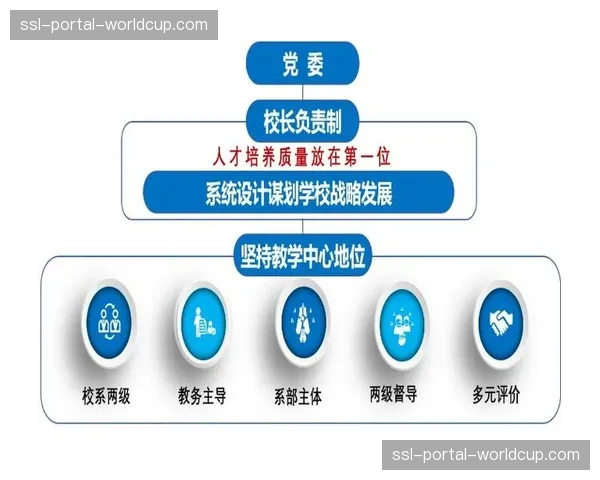 CBA与高校合作推进篮球人才培养计划,建立青训衔接机制 CBA与高校合作推进篮球人才培养计划,建立青训衔接机制
